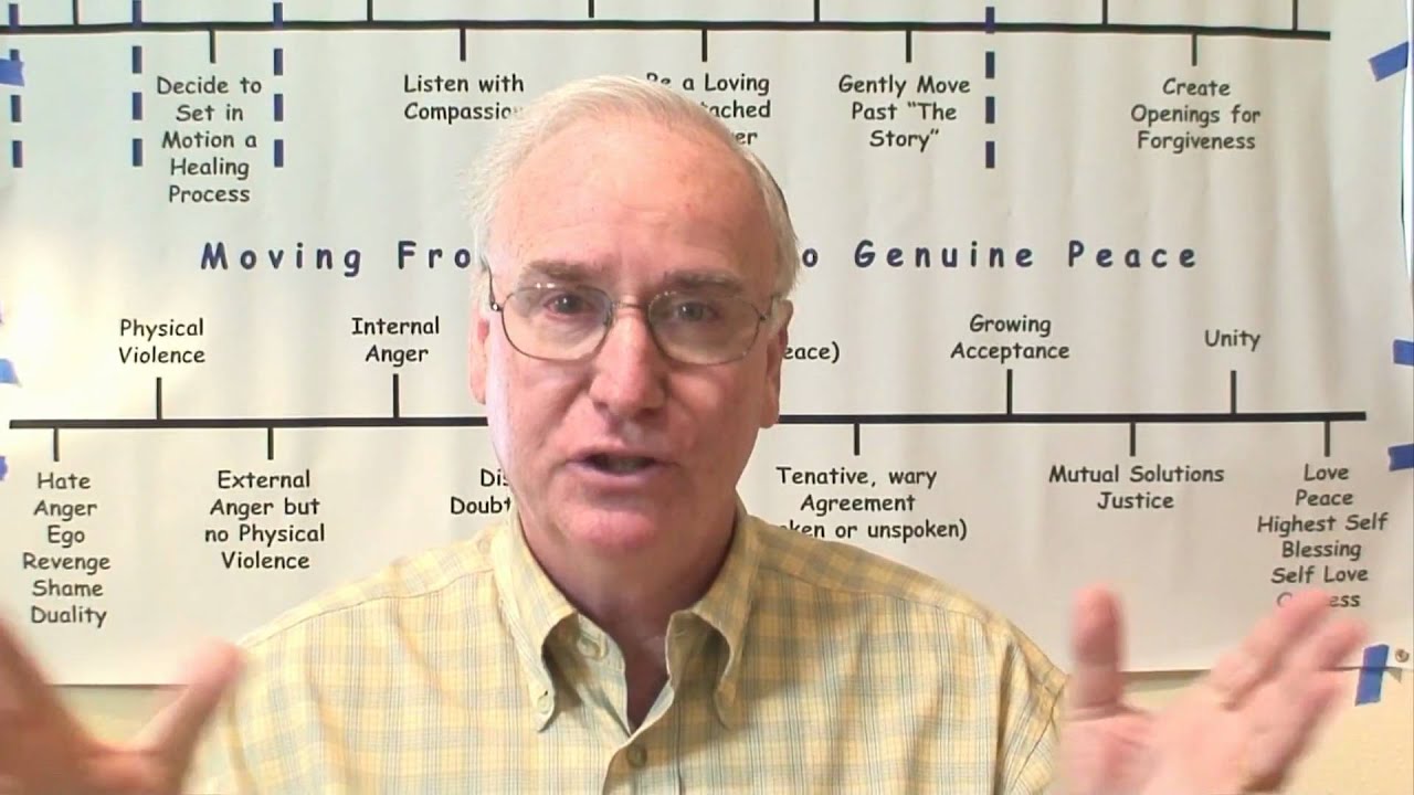 Creating Peace: Welcome & Introduction (Dr. Scott Peck)
