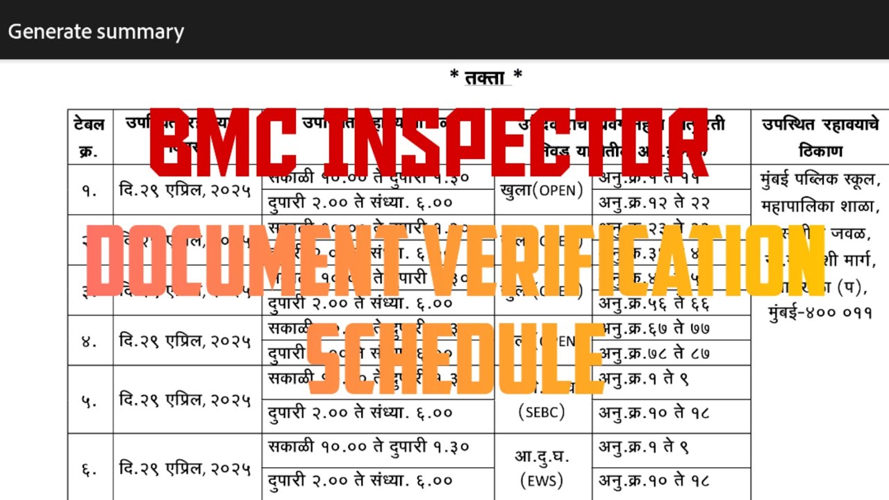 BMC INSPECTOR | DOCUMENT VERIFICATION |#BMC #INSPECTOR #dv