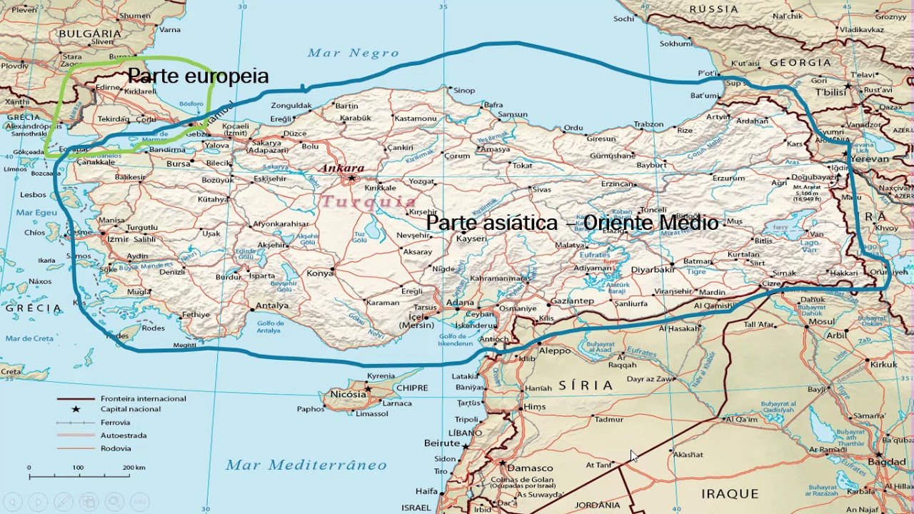 Turquia - Aspectos gerais