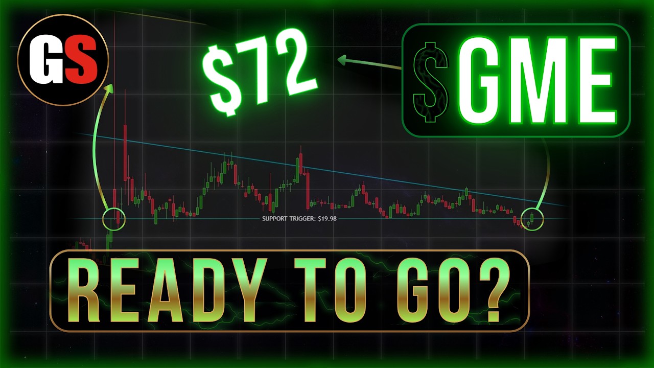 $GME Stock Analysis | Is GME Ready to Go?
