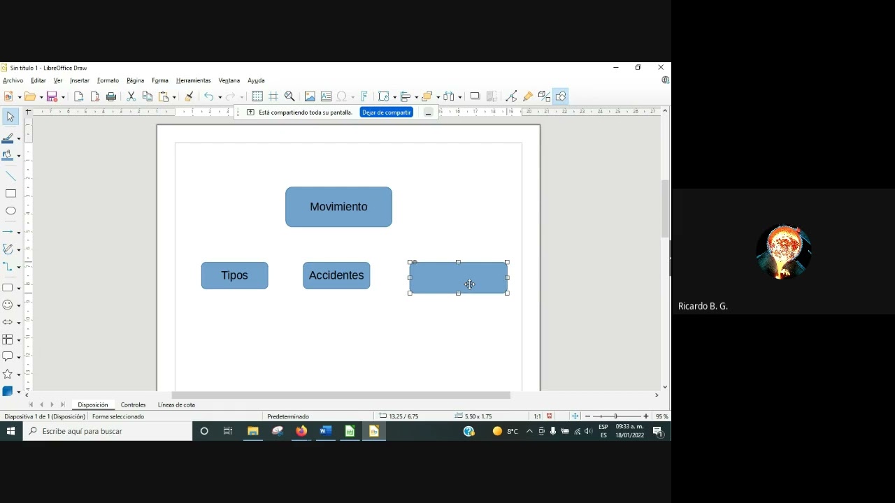Herramientas Ofimáticas. Mapa conceptual en LIbreOffice Draw