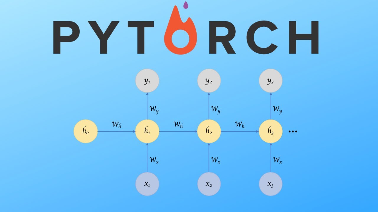 Пример Pytorch RNN (рекуррентная нейронная сеть)