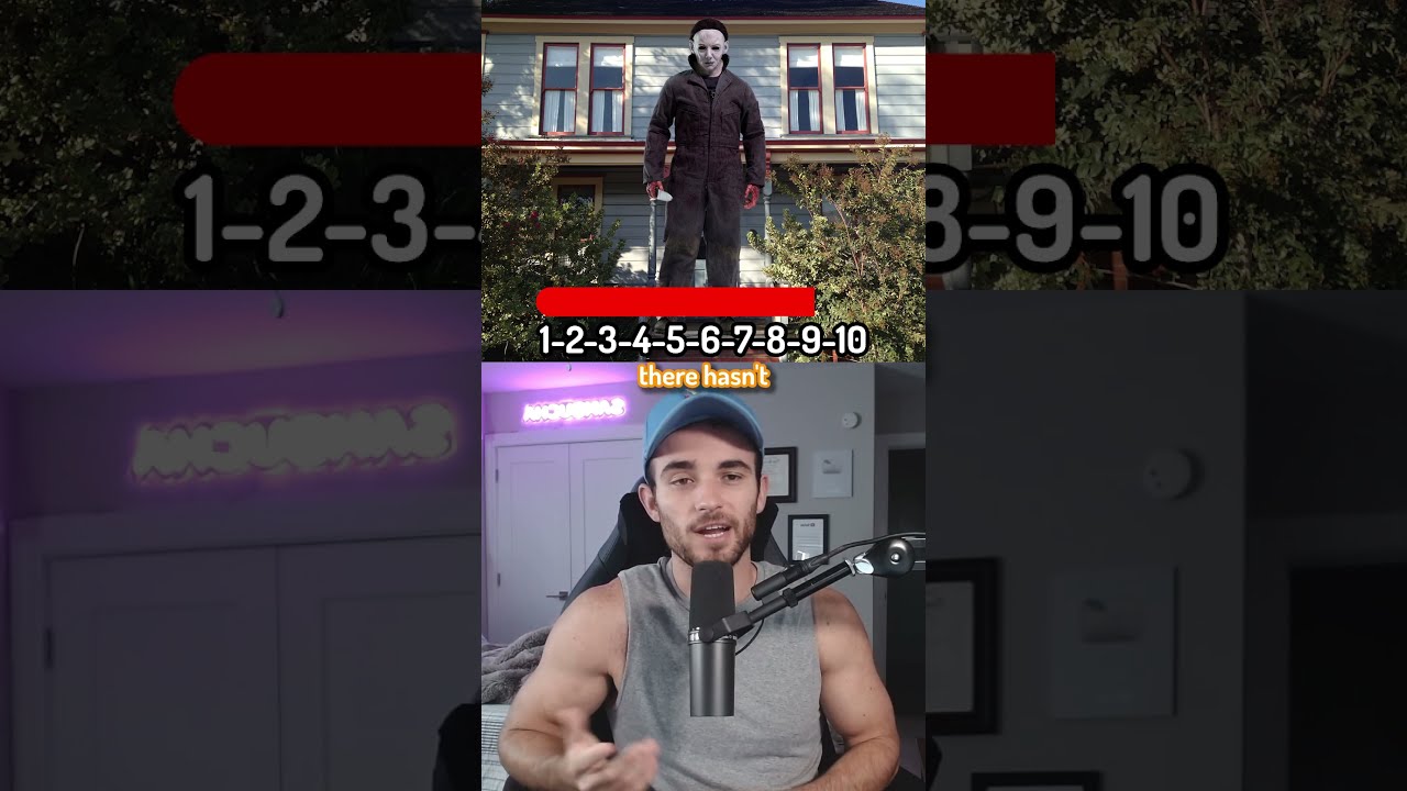 How Scary Are These Characters?