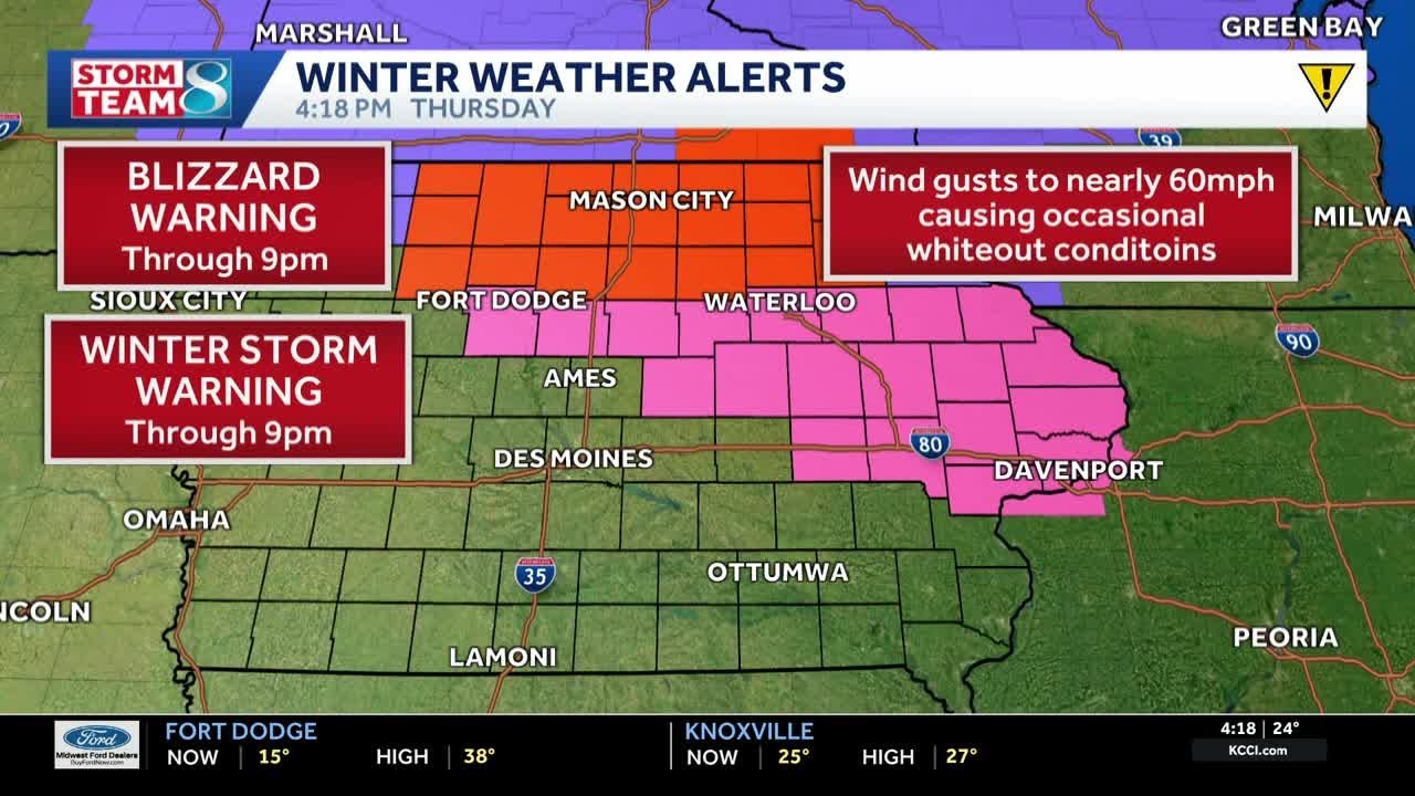Iowa weather: Winds die down overnight, frigid start to Friday, Blizzard warning in northern Iowa