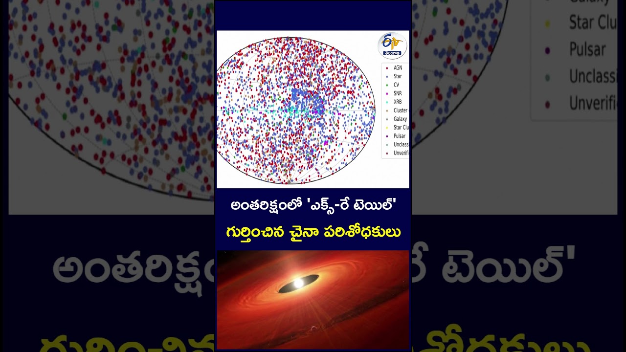అంతరిక్షంలో 'ఎక్స్ రే టెయిల్&zwnj;' గుర్తించిన చైనా పరిశోధకులు  #Space #Astronomy #XRayTail #ChinaSpace
