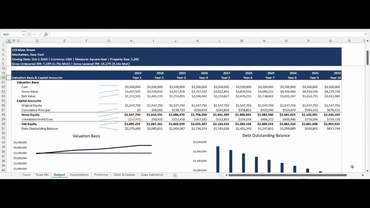 Финансовая модель инвестиций в недвижимость Triple Net Lease (NNN) &mdash; Pro Forma Models