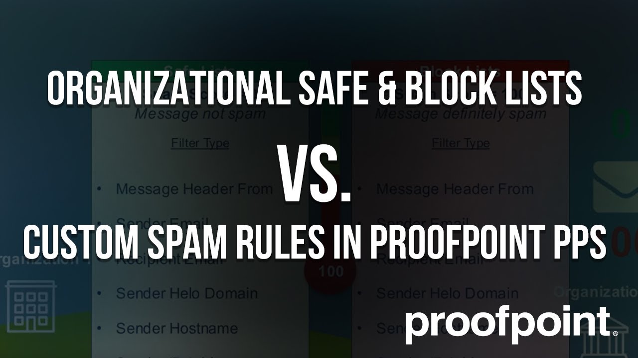 How to Use Organizational Safe and Block Lists Versus Custom Spam Rules in Proofpoint PPS