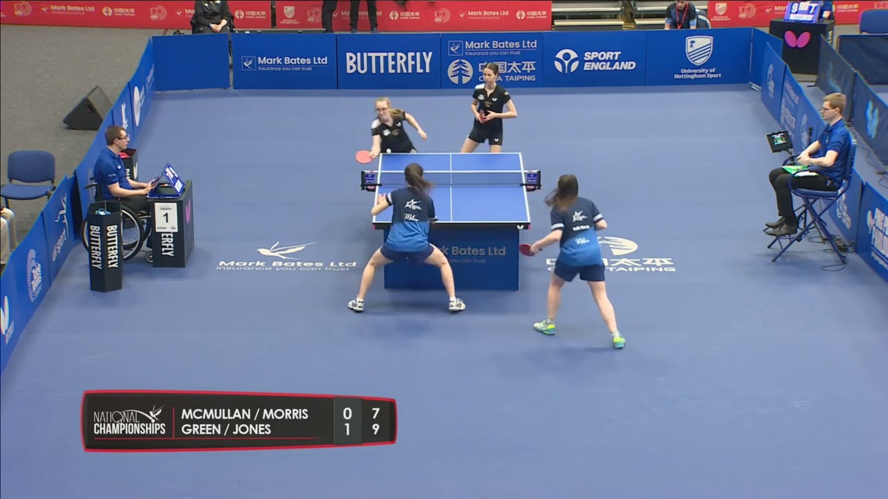 Mark Bates Ltd National Championships | Women's Doubles - McMullan & Morris vs Green & Jones