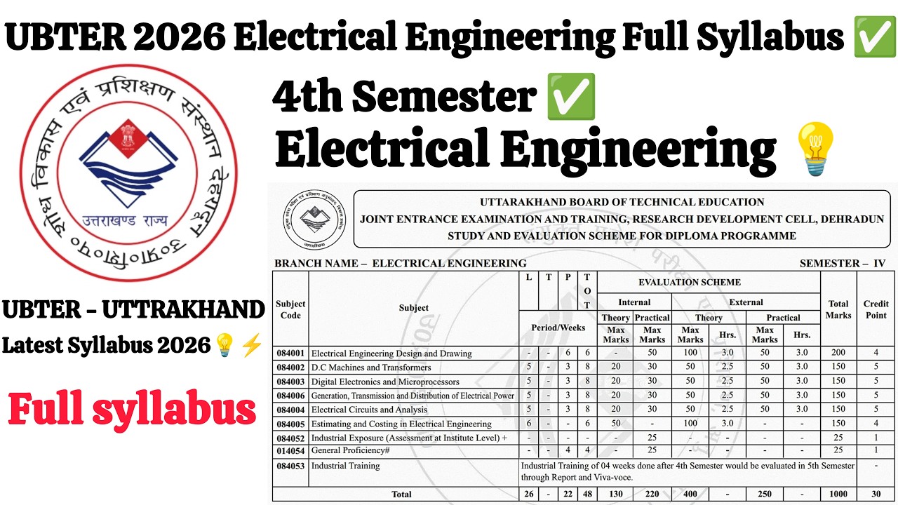 UBTER Electrical Engineering 4th Semester Syllabus 2026 | Complete Subject List
