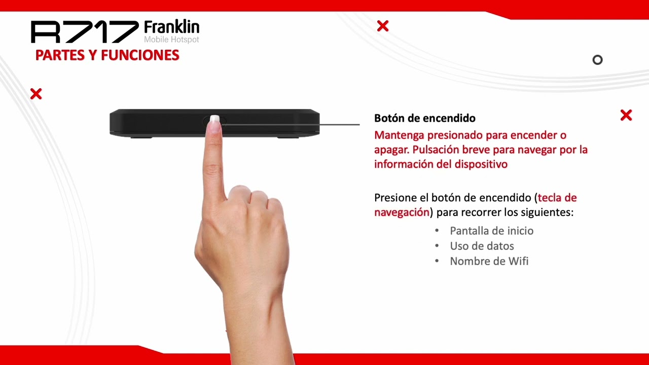 Gu&iacute;a de activaci&oacute;n ClaroKit Franklin R717