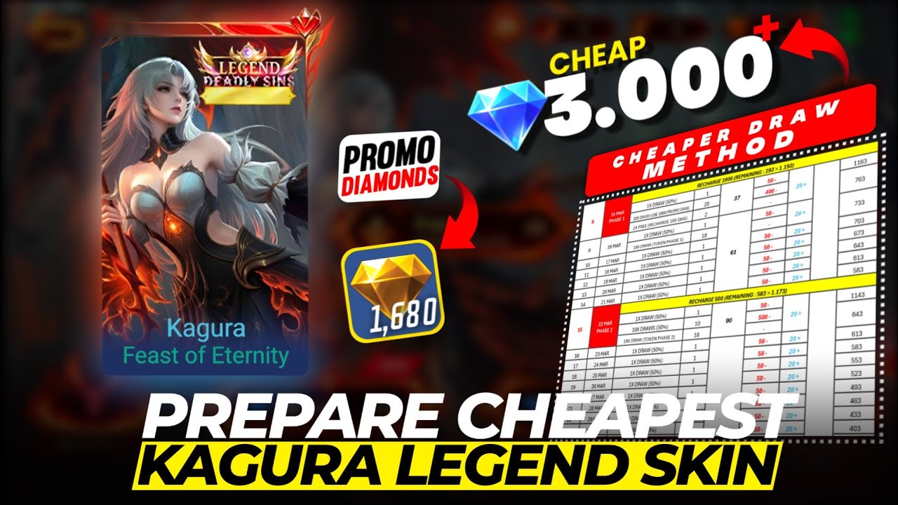 PREPARE CHEAP DRAW GET KAGURA LEGEND LIMITED SKIN | 11.11 EVENT MLBB 2026