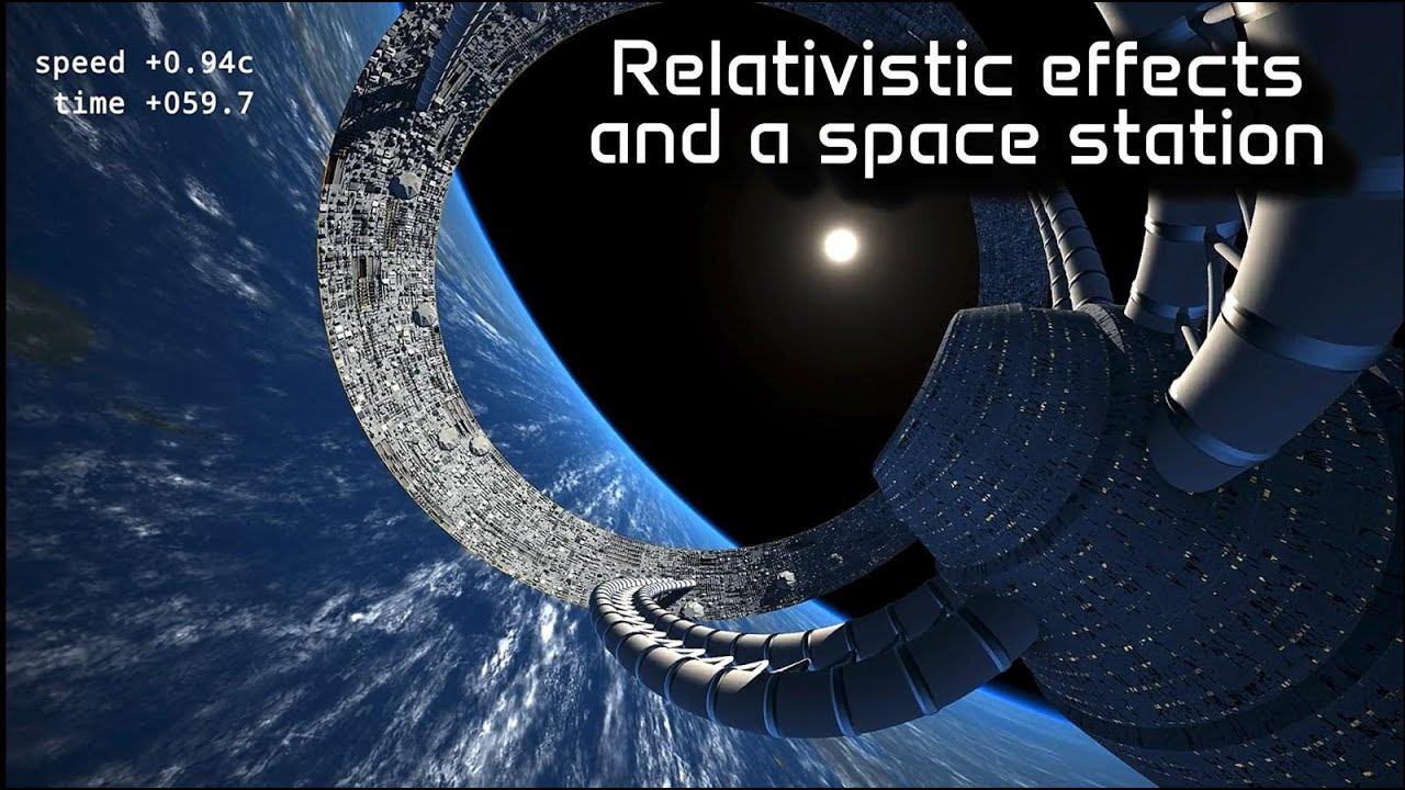 Visualizing some Relativistic effects with a Rotating Space Station