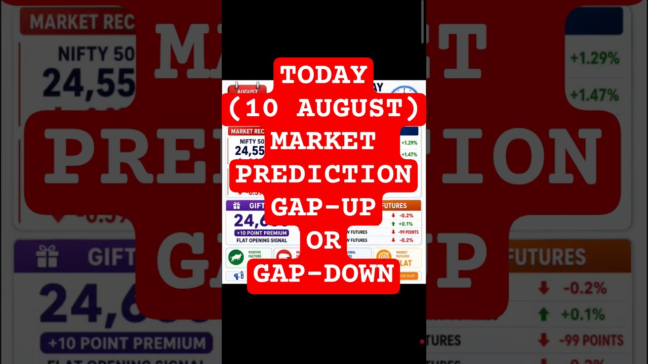 Today August 10 Market Prediction: Gap-Up or Gap-Down? Crude Oil, US-Iran Tensions, and Eye on Ni...