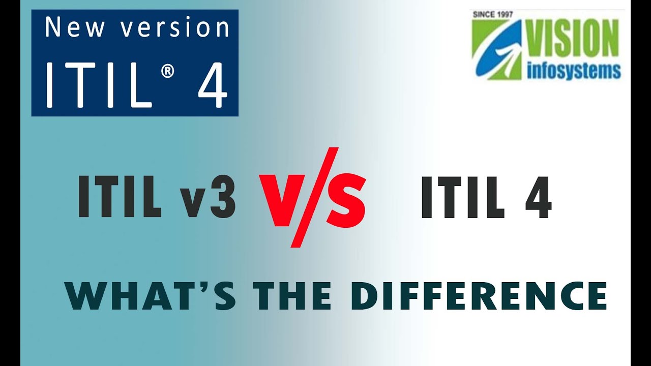 Difference Between ITIL v3 and ITIL 4 by Vision Infosystems