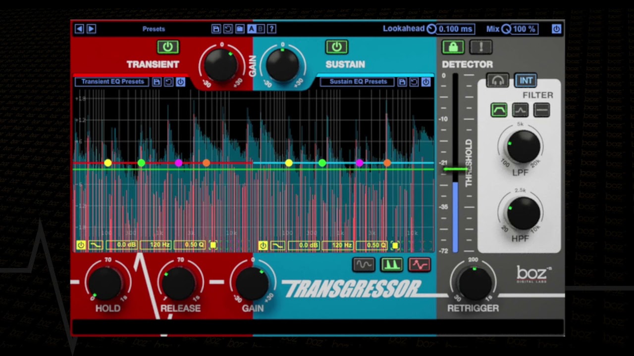 Transgressor 2 Walkthrough