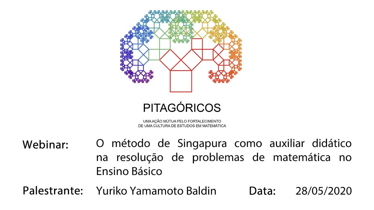Método de Singapura como auxiliar didático na resolução de problemas de matemática no Ensino Básico