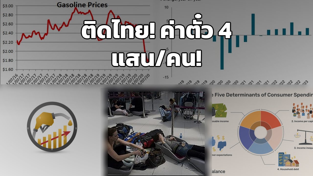 วันหยุดจากนรก! สงครามพ่นพิษ เที่ยวบินยกเลิก ค่าตั๋ว 4 แสน ใครรับผิดชอบ?