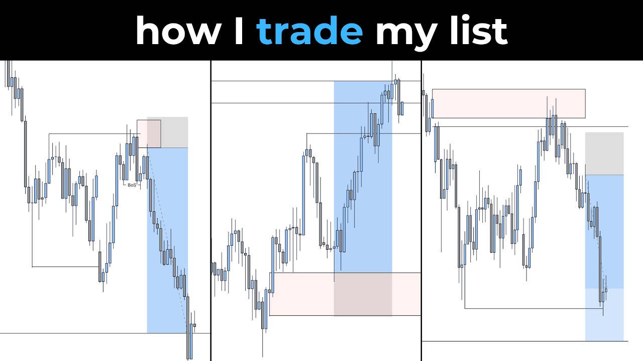 BIG Trading Week... Here's how it went down