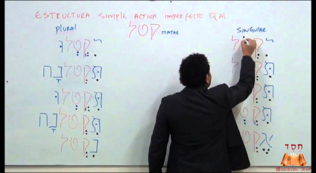 Curso de Hebreo Bíblico | Decimoctava lección: Estructura simple activa. imperfecto QAL