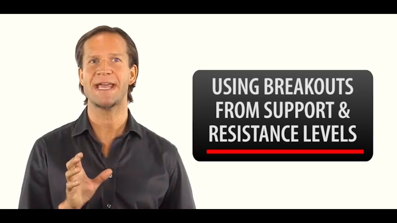 Trading Success Videos - Support & Resistance breakout
