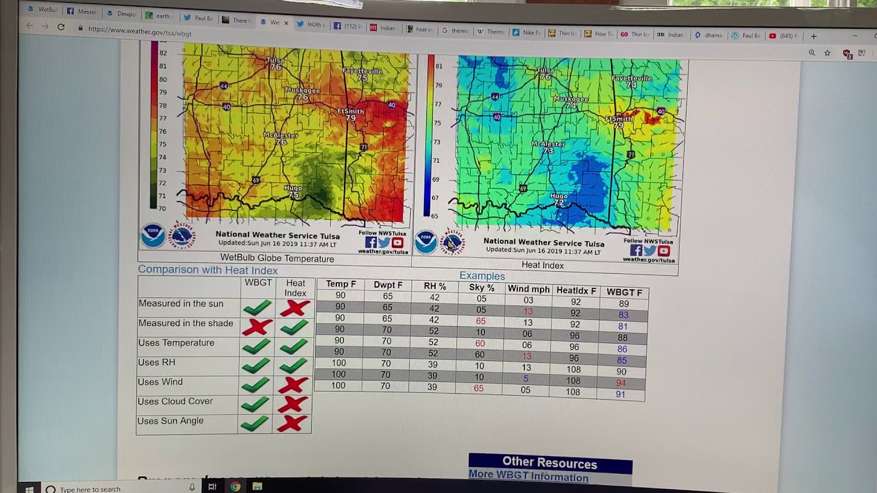 Brutal Physics of 35 C (95 F) Sea-Surface-Temperatures to make coastal dwellers drop like flies