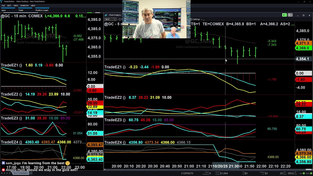 Nightly Special: Asia Markets