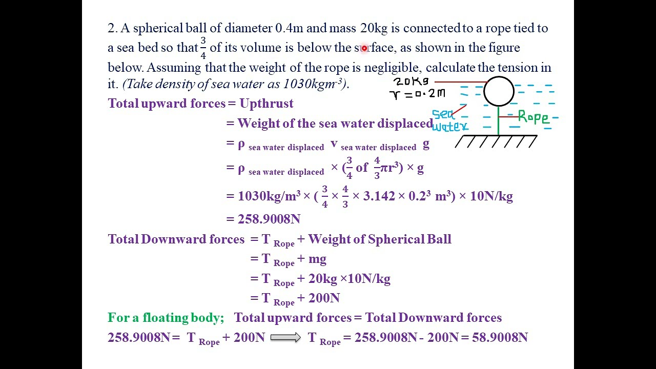 FLOATING AND SINKING: LESSON 5