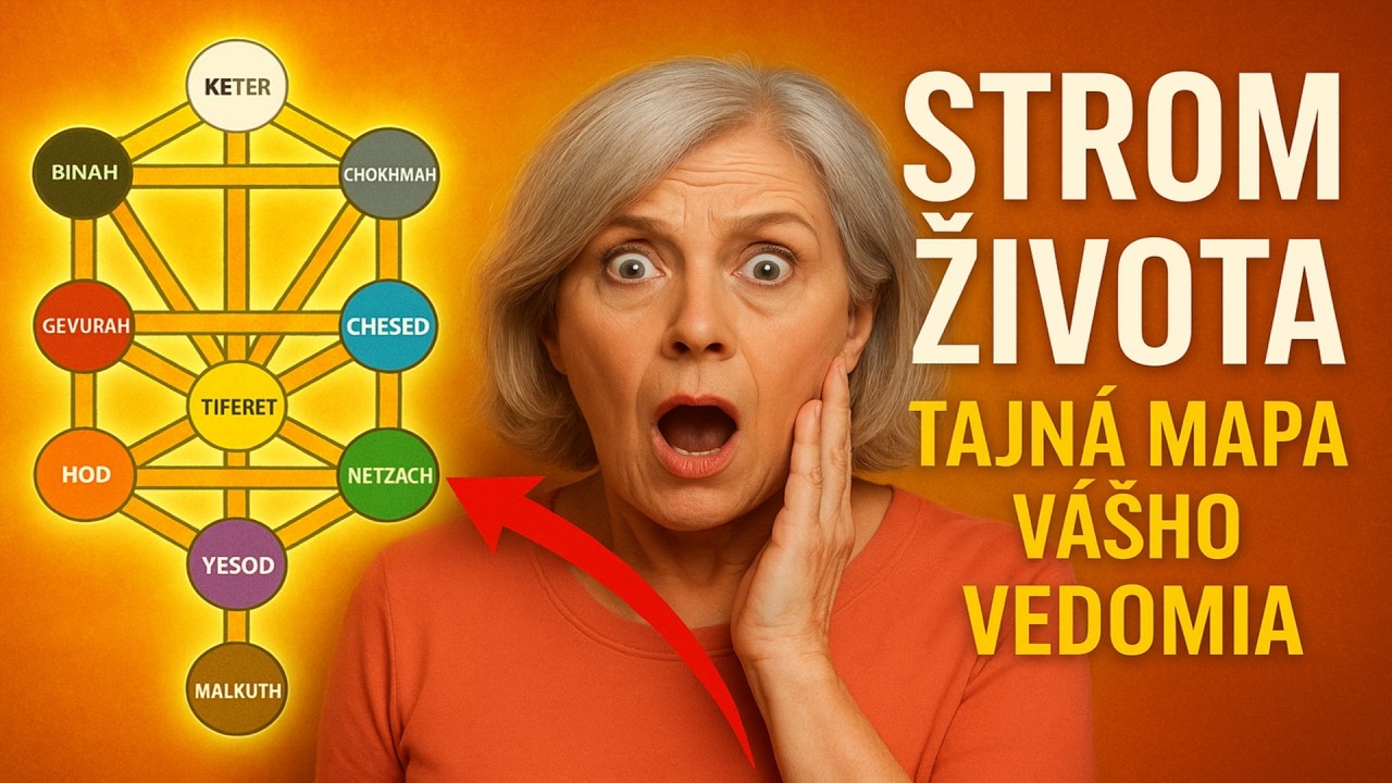 STROM ŽIVOTA: Tajn&aacute; mapa v&aacute;&scaron;ho vedomia. Kompletn&yacute; sprievodca desiatich sefirot.