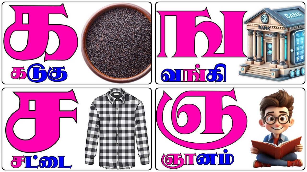 Tamil Uyir and Mei Ezhuthukkal | Learn Tamil Alphabets for Kids