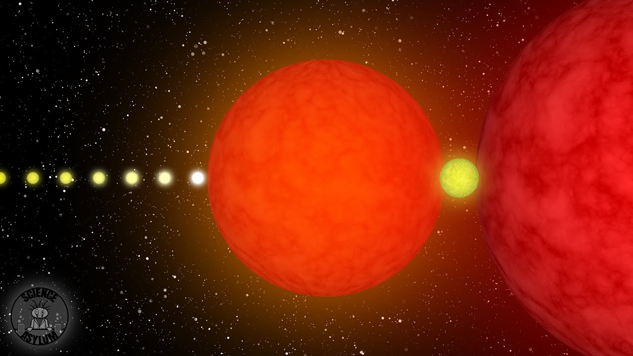 The Sun will turn into a Red Giant TWICE!