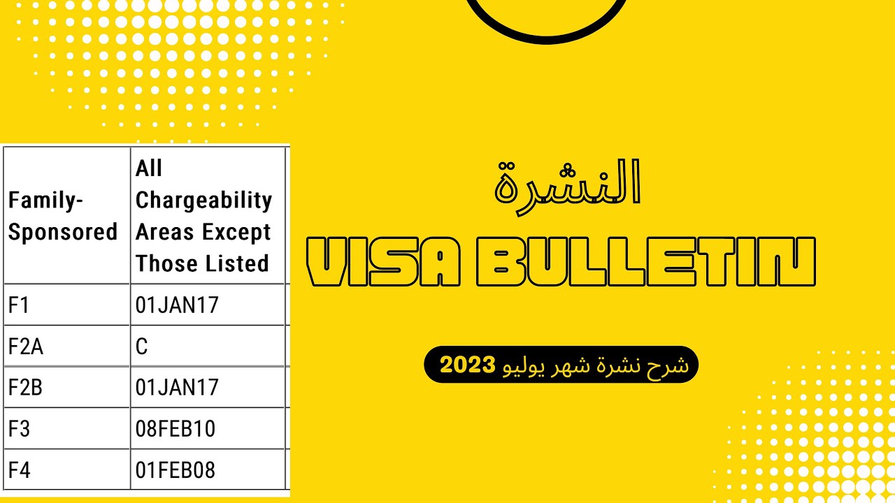 ما هي النشرة Visa bulletin لمعاملات لم الشمل - وشرح نشرة يوليو 2023