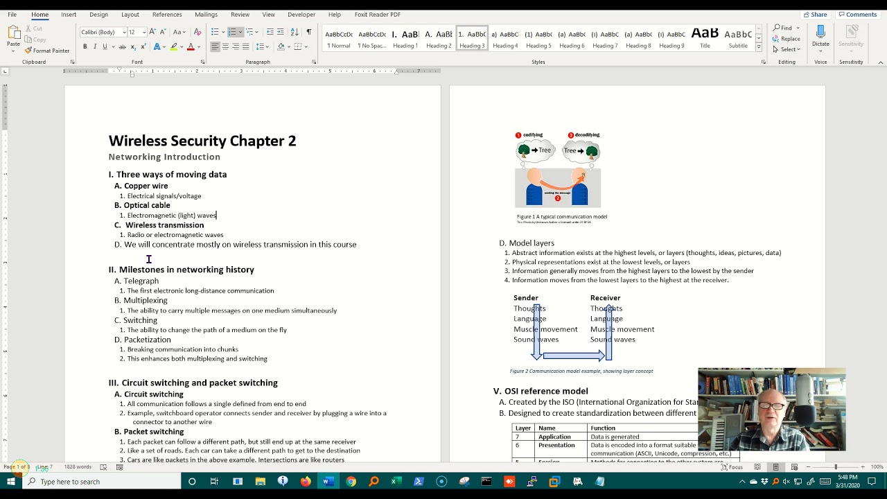 Wireless security 2-1 Three ways of moving data