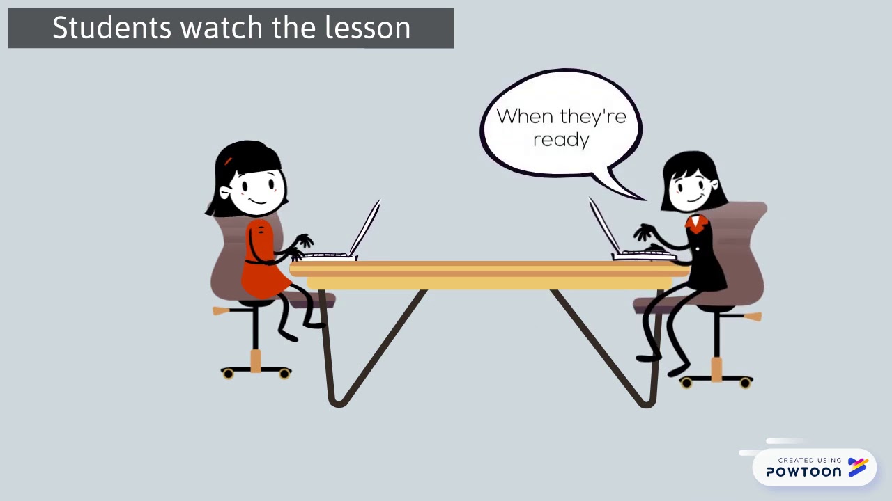 Guided Lessons