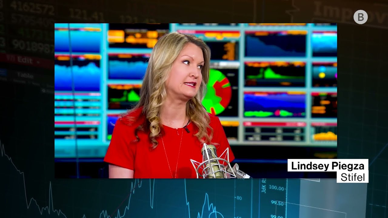 The rate hike debates continue as inflation and eco data stay strong