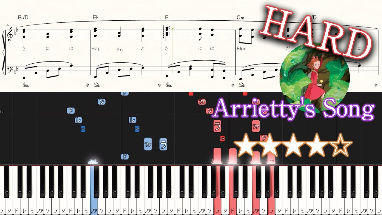 Arrietty's Song - Cecile Corbel - Hard Piano Tutorial + Sheets【Piano Arrangement】