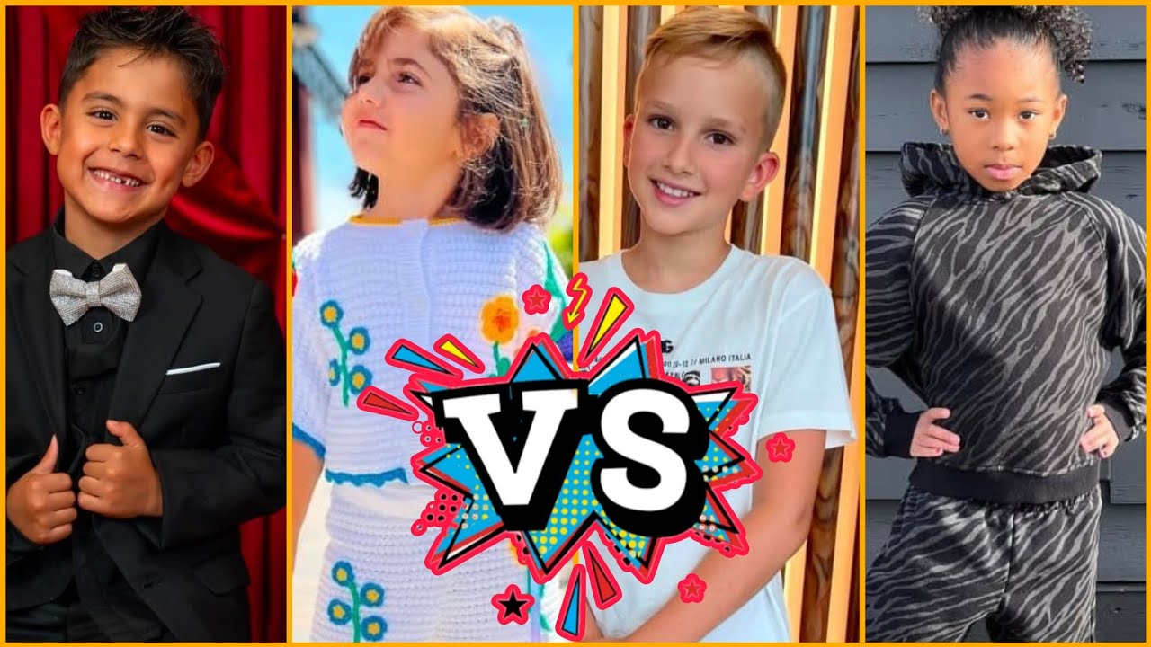Prince Milan VS Mila Marwah (The Anazala Family) VS Vlad.Super.Vlad VS Sekora Alce Lifestyle