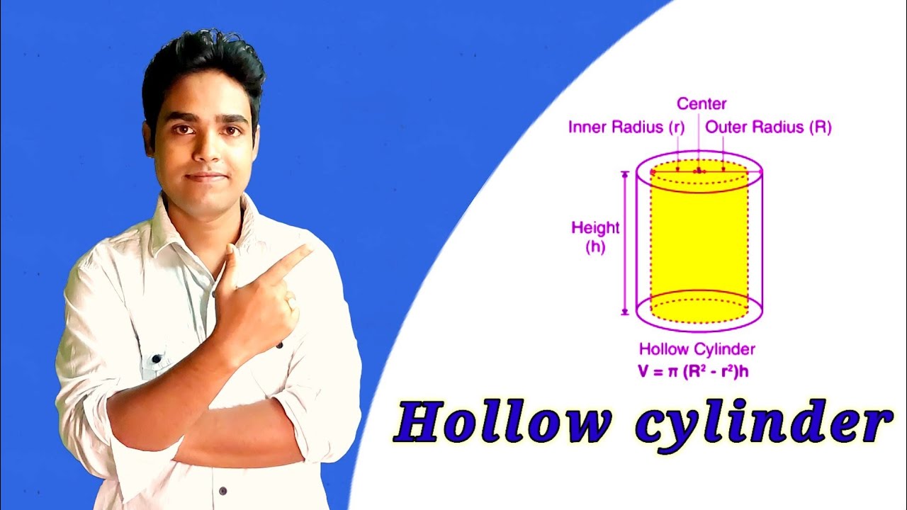 Hollow cylinder l Don't memorise l understand logically @perfectguidecoachingcentre