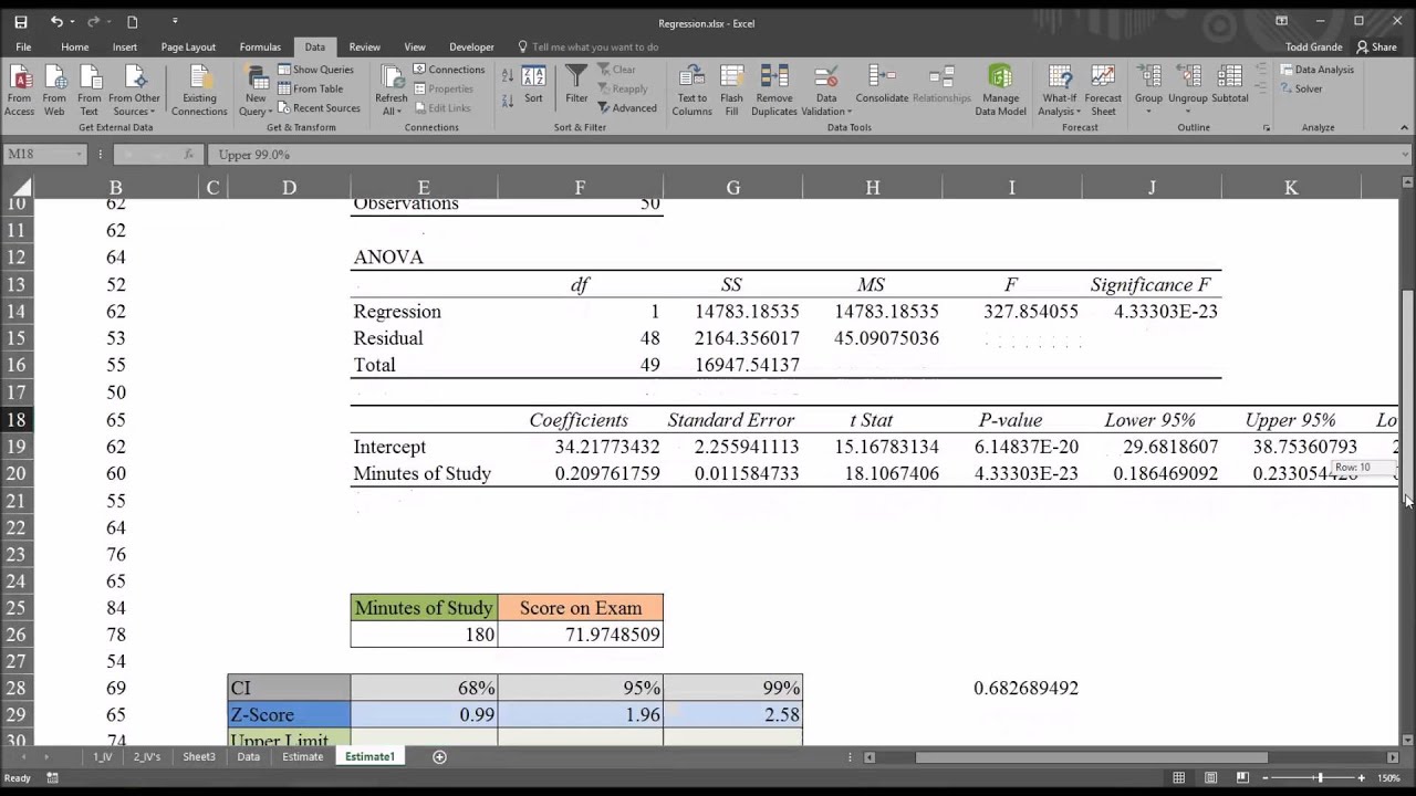 Calculating and Interpreting the Standard Error of the Estimate (SEE) in Excel