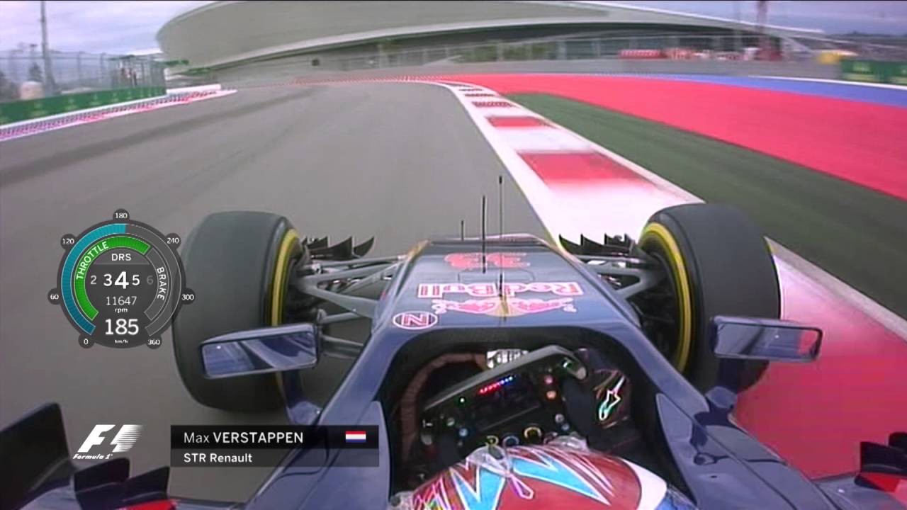 F1 Circuit Guide | Russian Grand Prix 2016