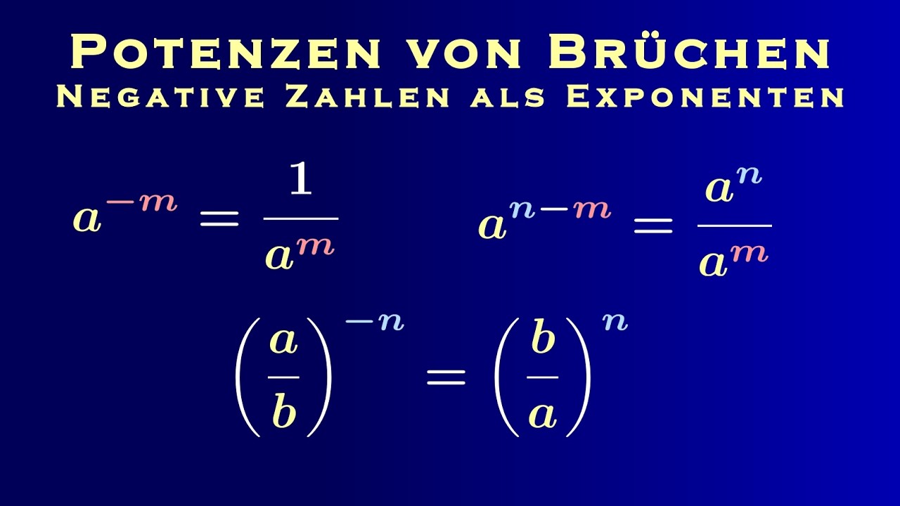 Potenzen von Brüchen: Negative Zahlen als Exponenten
