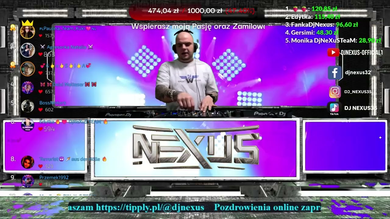 DjNeXuS In The Mix