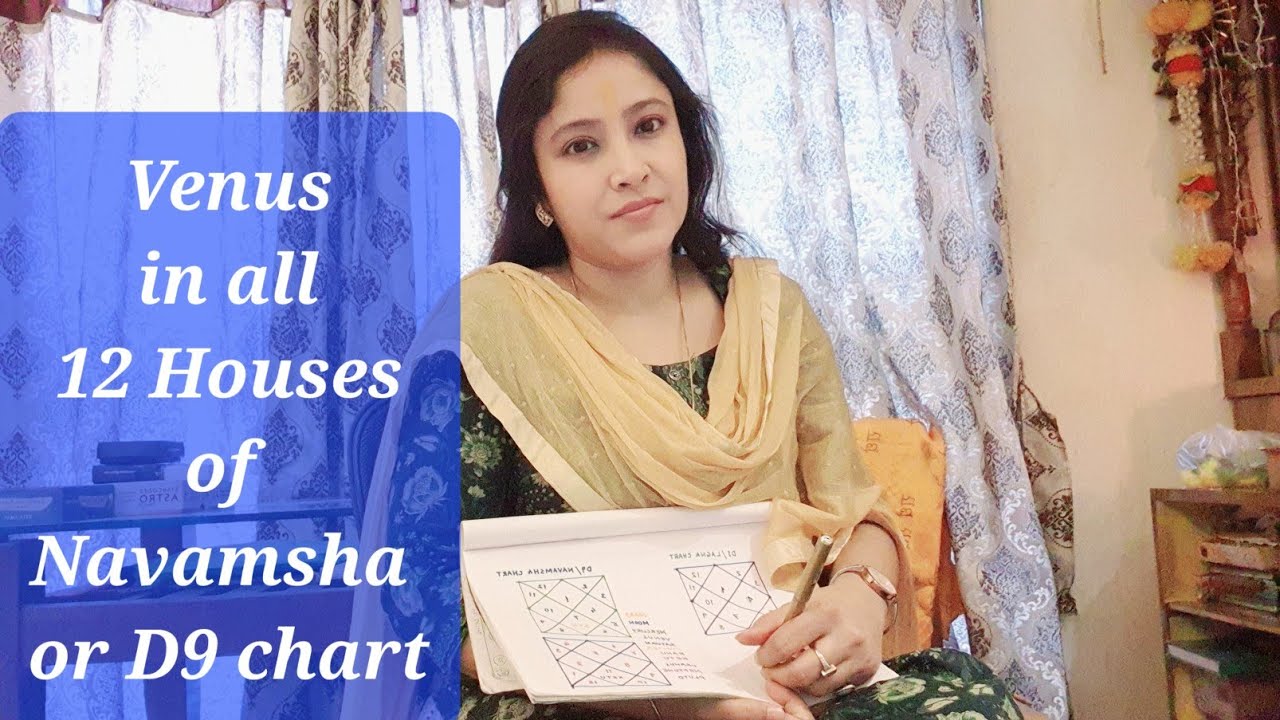 🤔Partner, relationship & wealth from Venus placement in D9 |Venus in all 12 Houses of Navamsha chart