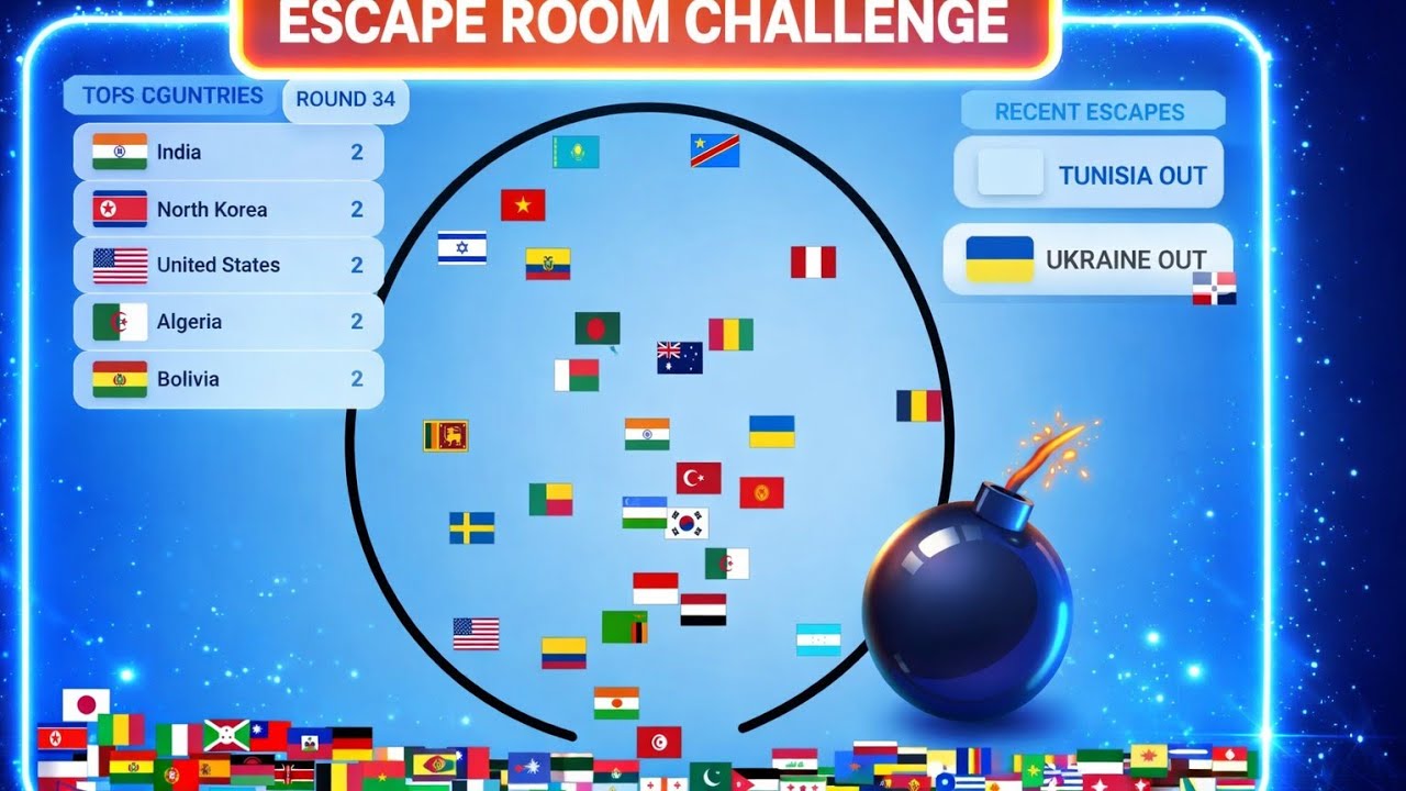 Part 1 Learn country Flags #challenge #geography #global #gaming #international #art #world