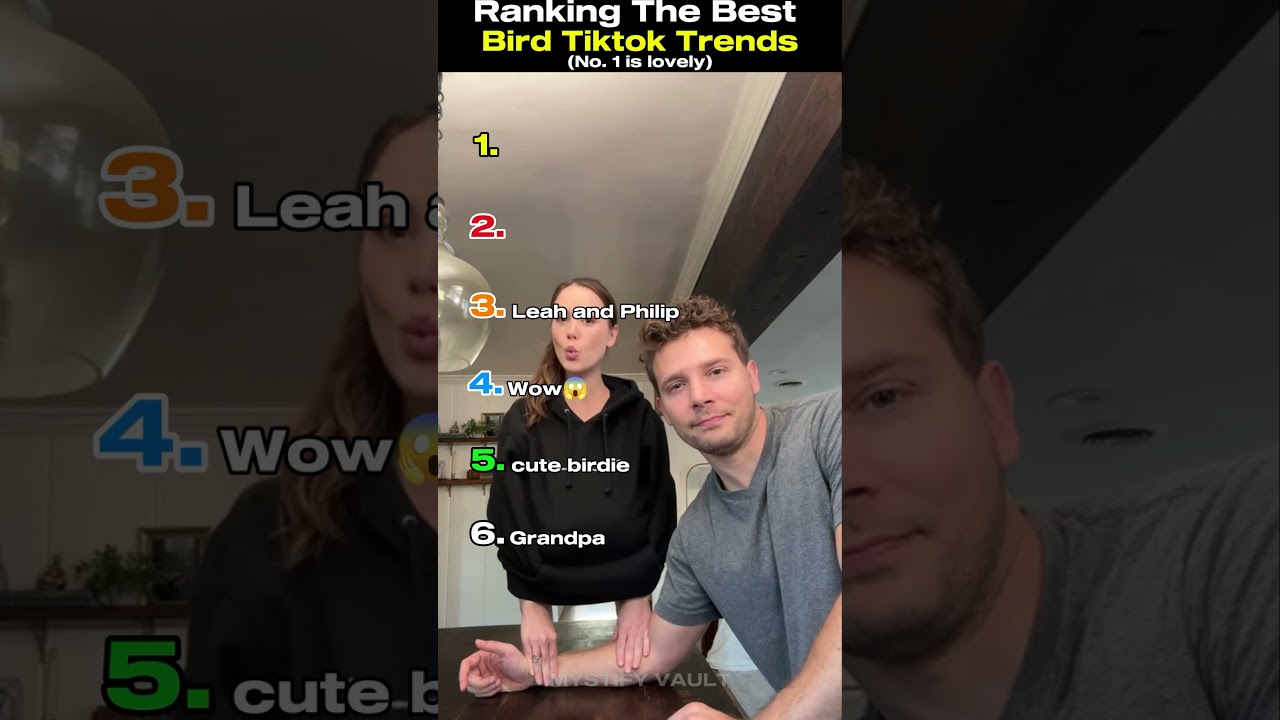 Ranking The Best Tiktok Bird trends #funny #tiktok #awezchaitrend