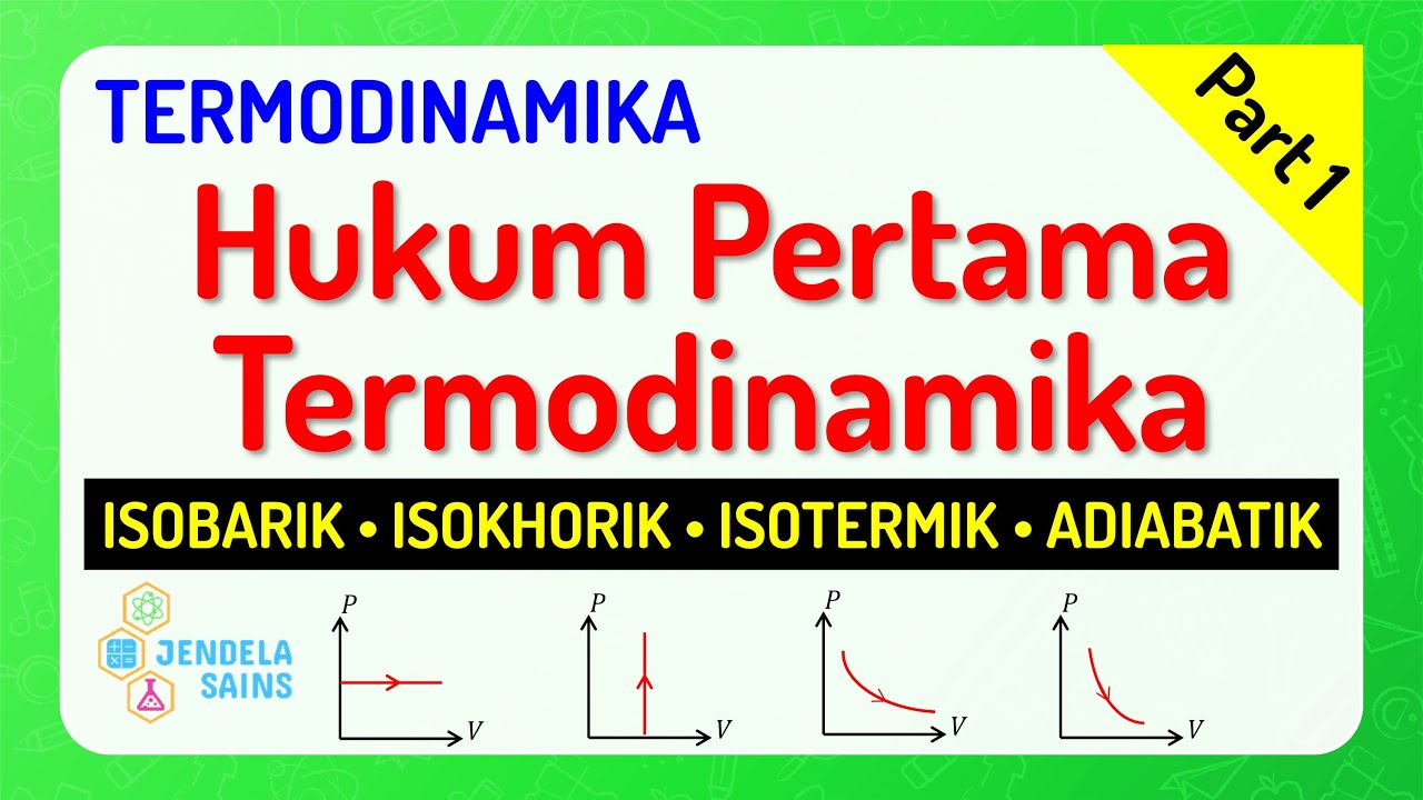 Termodinamika • Part 1: Hukum I Termodinamika Isobarik Isokhorik Isotermik Adiabatik