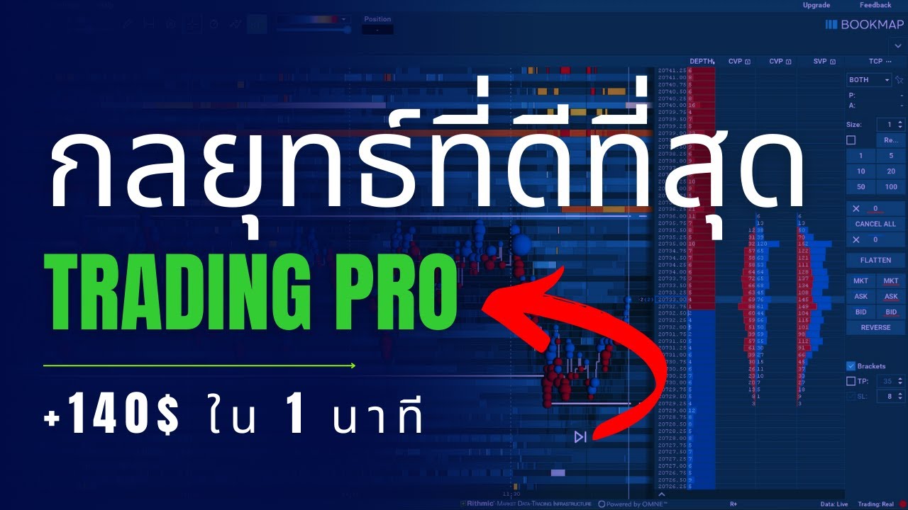 Order Book คืออะไร ? อะไรคือกลยุทธ์ที่ Pro Trader ใช้กัน ?