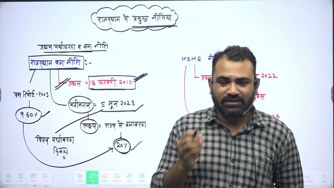 राजस्थान करेंट अफेयर्स | प्रमुख नीतियों की Complete जानकारी | For All Rajasthan Exam | Ashok Sir | 