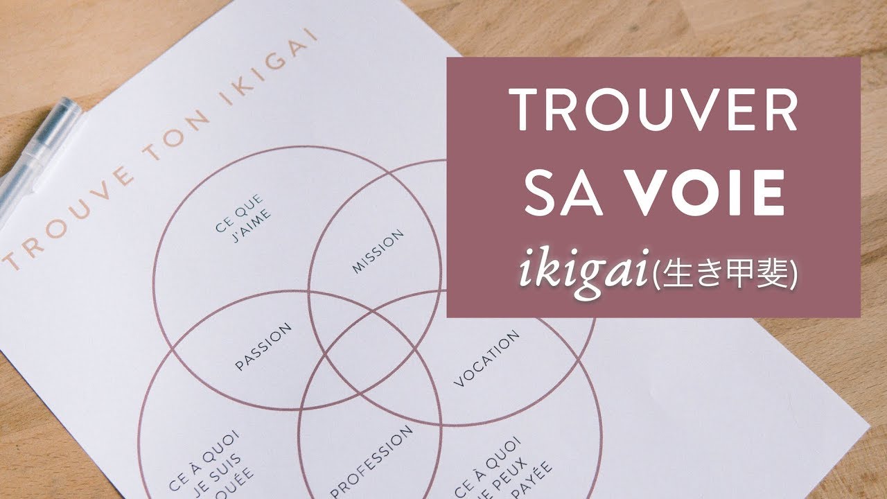 Comment Trouver sa Voie grâce à l’Ikigai