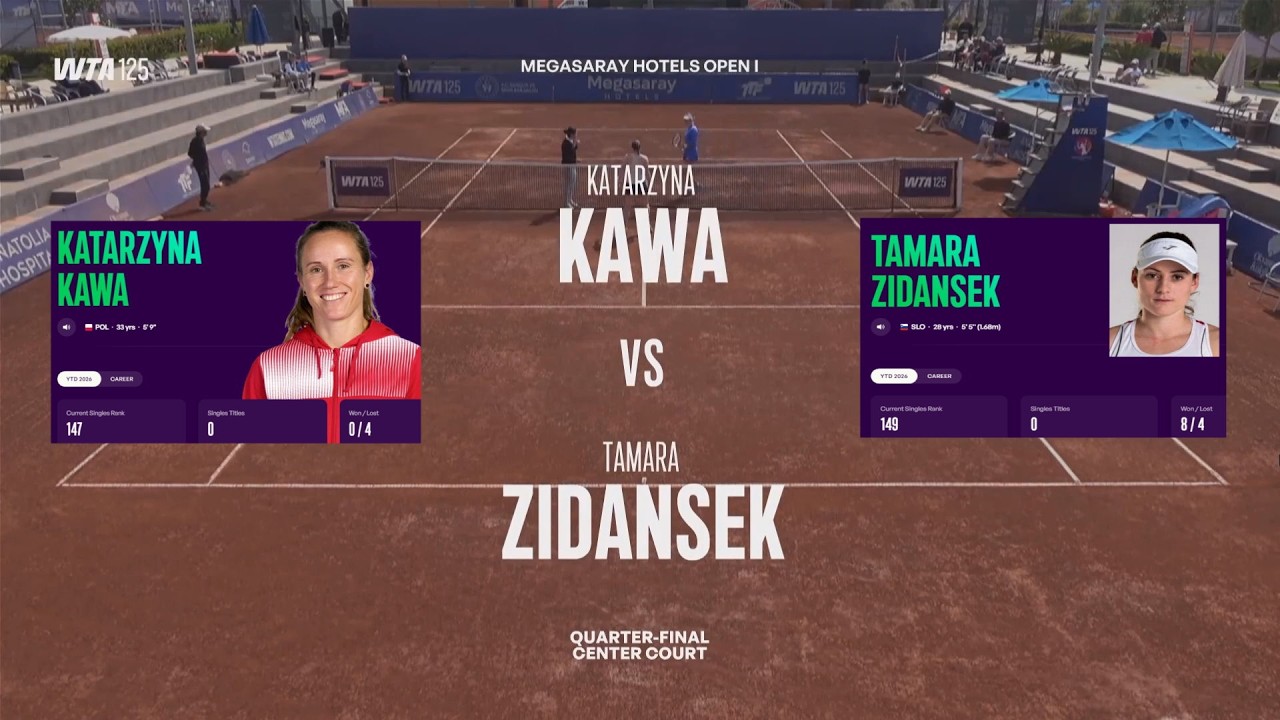 Katarzyna Kawa (POL) vs Tamara Zidansek (SLO)  -   Game, Set, Match