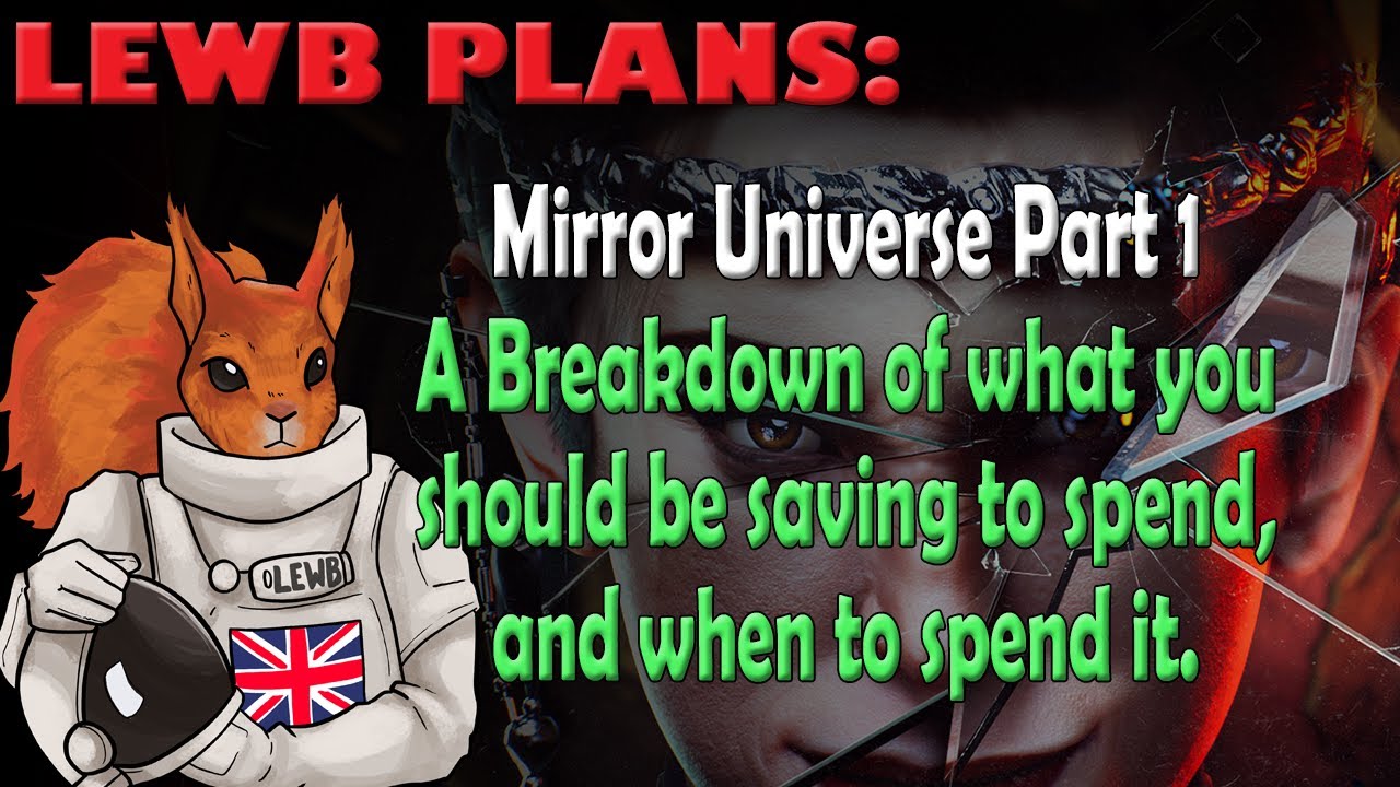 STFC | Event Planning June 2024 for Star Trek Fleet Command!